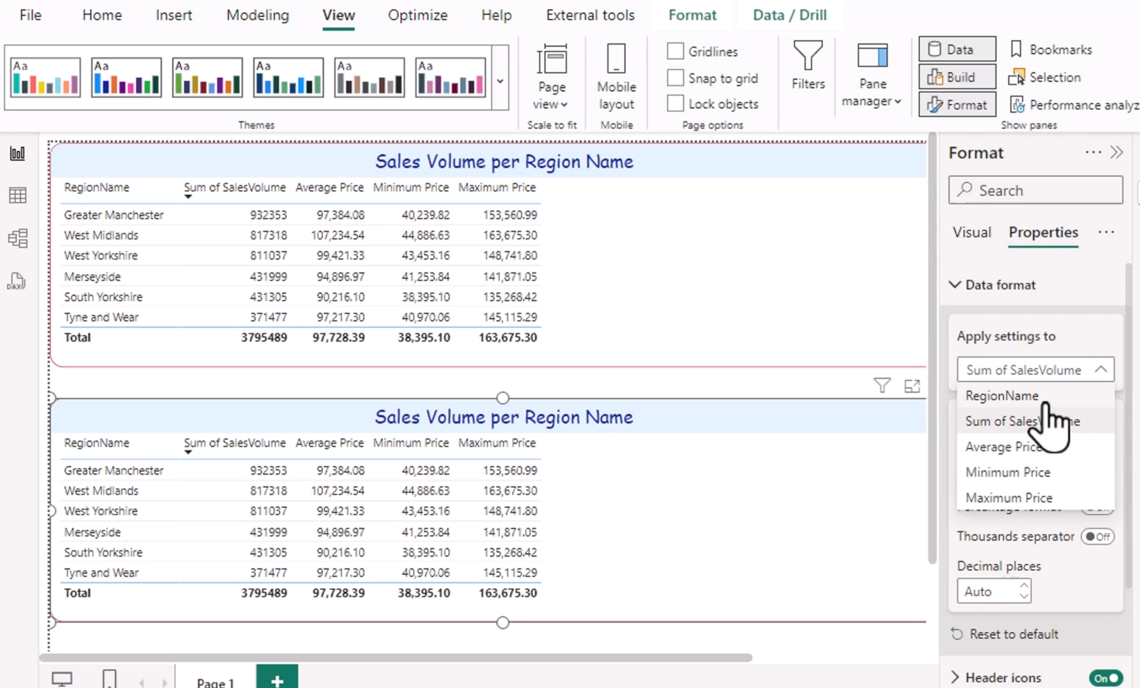 data format