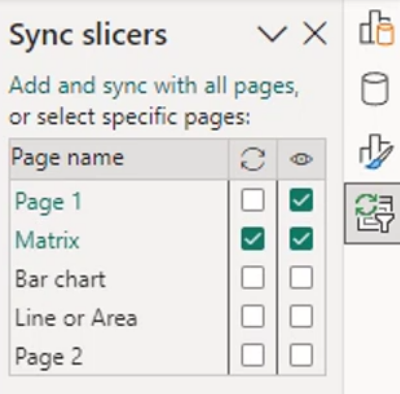 pages