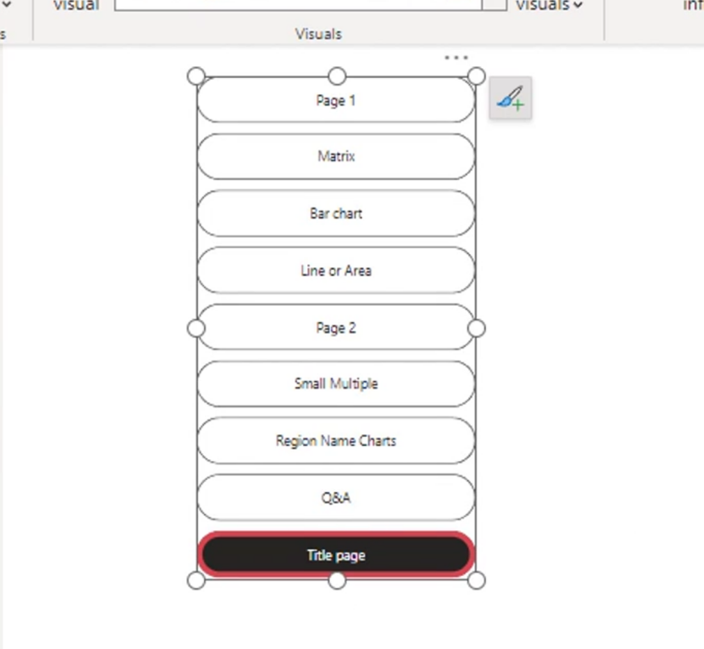 menus